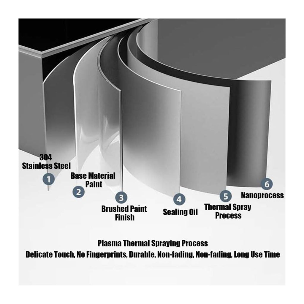 Stainless Steel Recessed Shower Niche