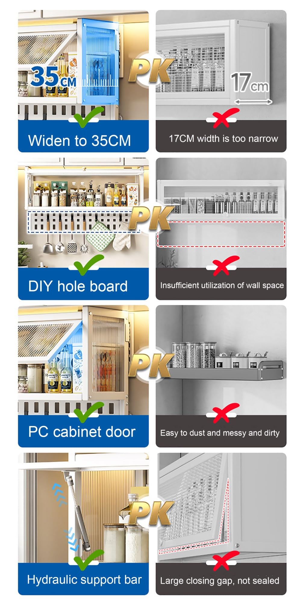 Adjustable Pull-Down Cabinet Spice Rack
